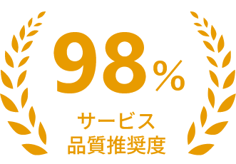 サービス品質推奨度　満足度98％