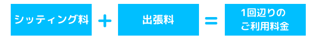 豆福料金プラン